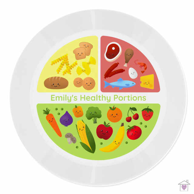 Personalised Healthy Eating Portions Plastic Plate - Image 2