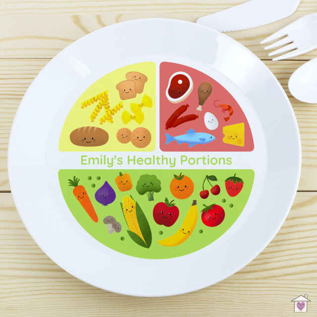 Personalised Healthy Eating Portions Plastic Plate - Image 6